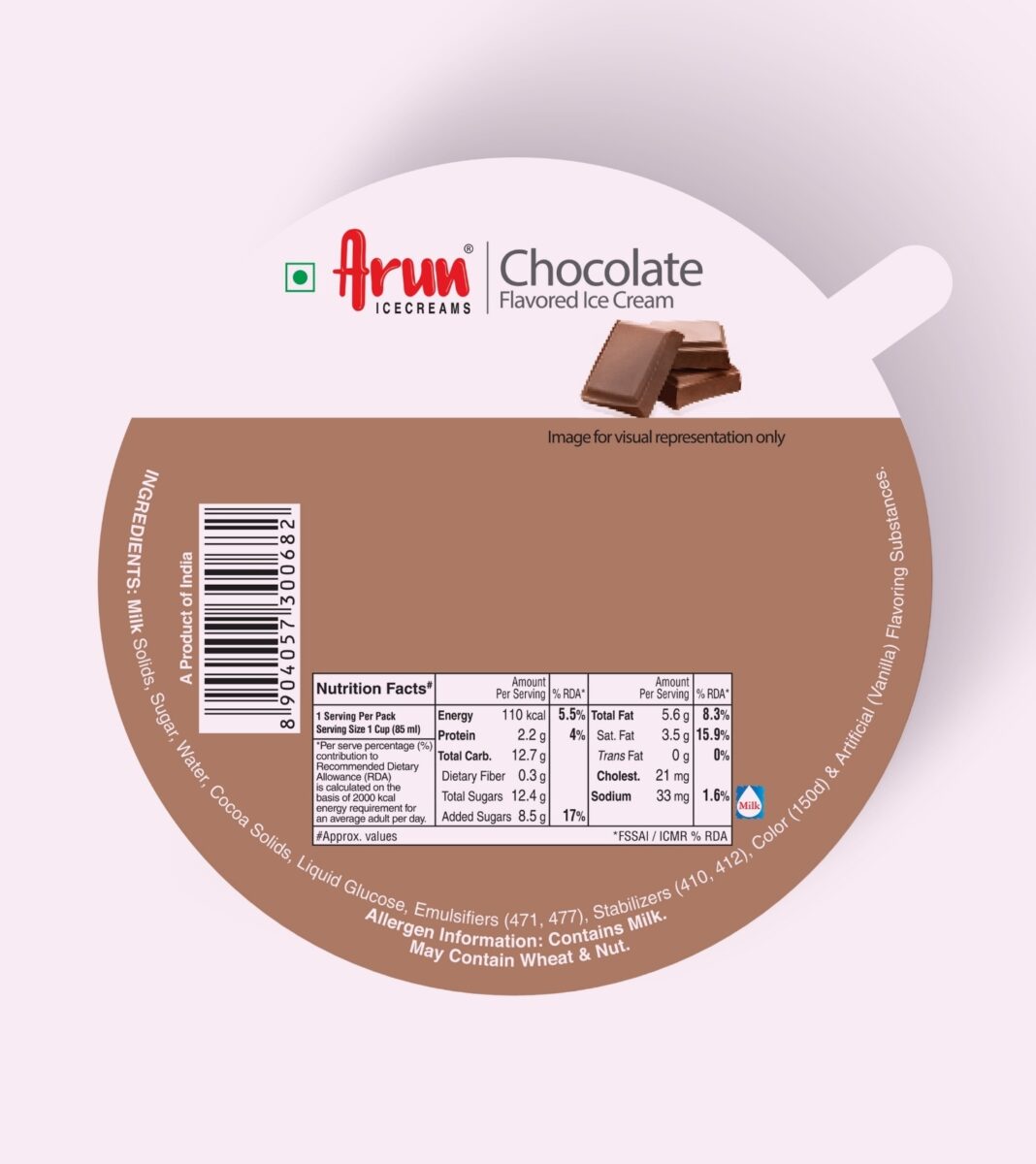 Advanced printed packaging for branding by innovative packaging industry companies