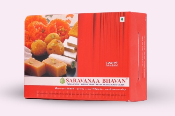 Premium secondary packaging solution supplied by trusted packaging material manufacturers